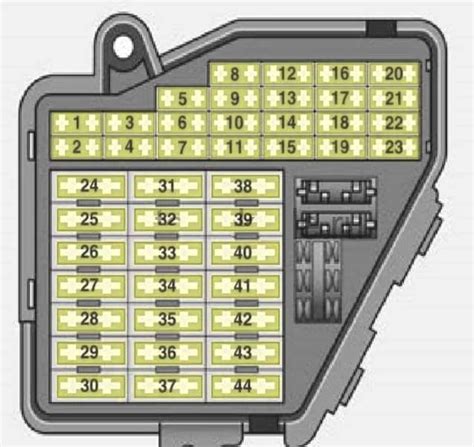 audi a8 rear junction box picture|Audi a8 fuse box diagram.